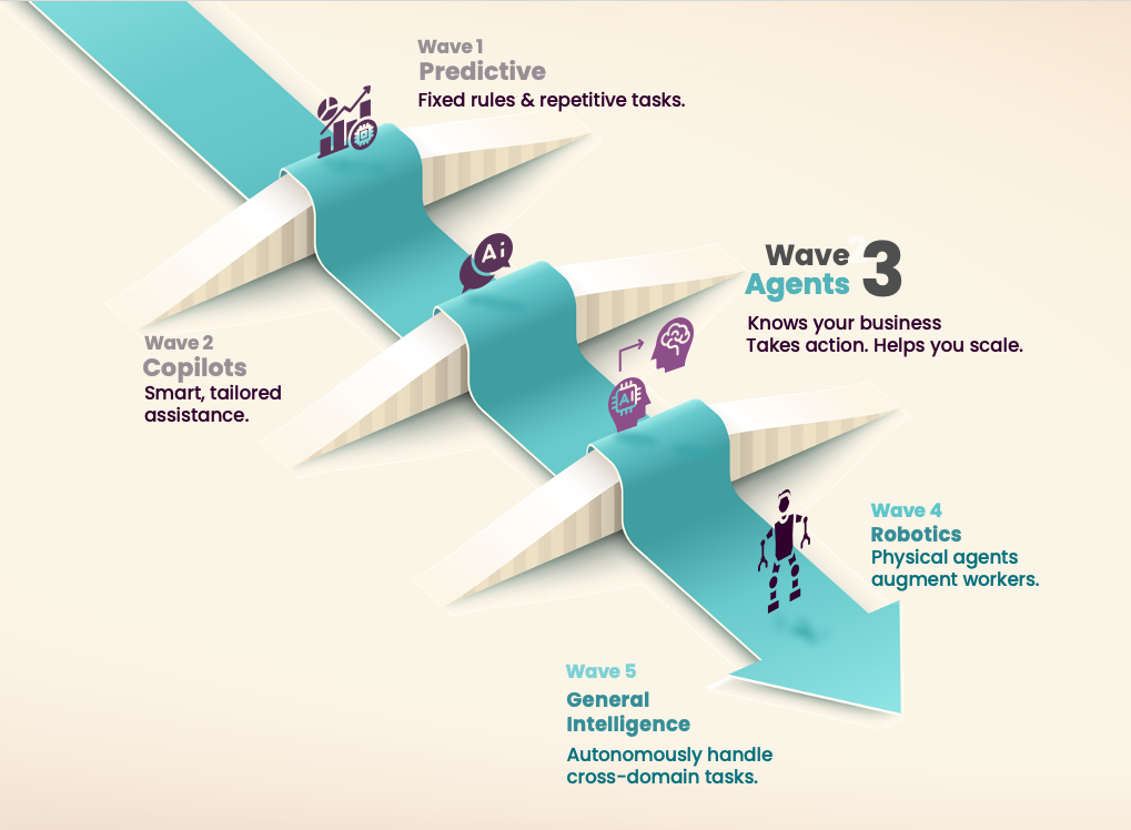 Screenshot 2025-04-08 at 4.53.26 PM